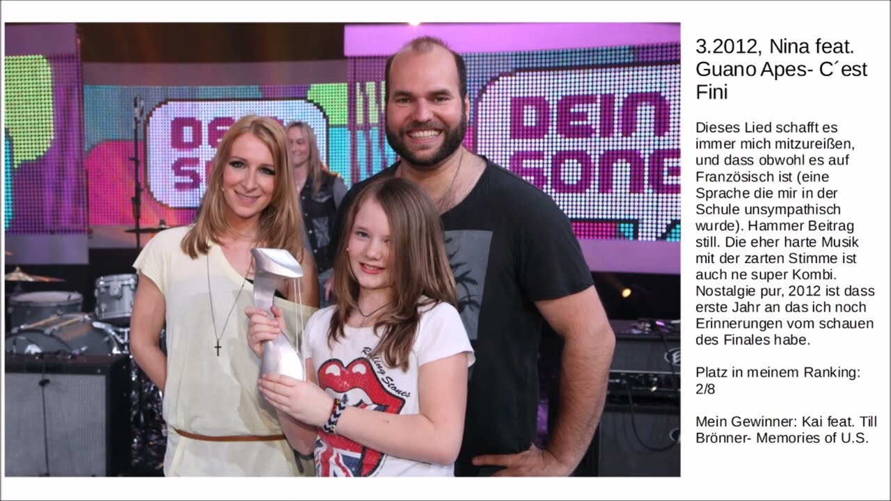 Dein Song 2008-2022: Top 14 Ranking aller Gewinner Songs