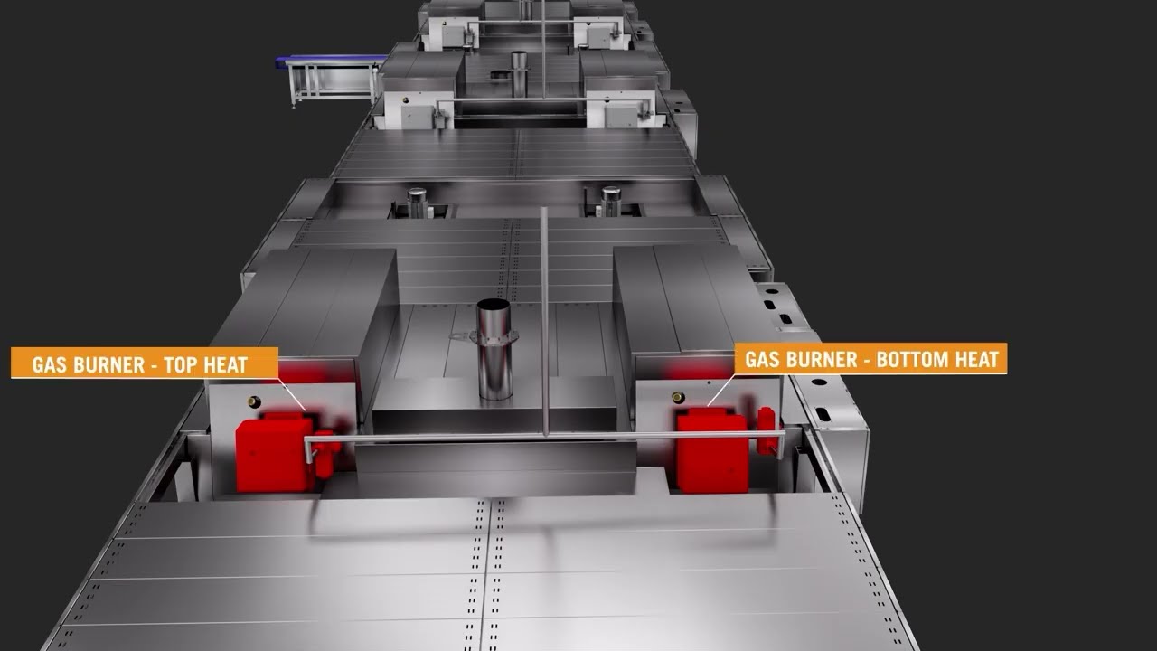 Revolutionizing Industrial Baking with Sveba Dahlen’s Gas Tunnel Oven