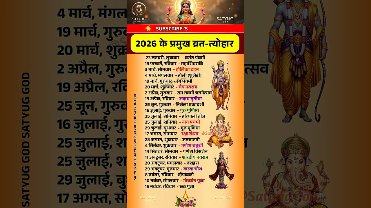 2026 में आने वाले प्रमुख व्रत त्यौहार fast and festivals list date calendar 2026 