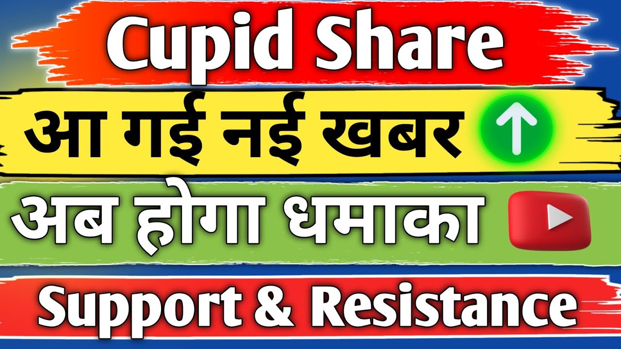 cupid share latest news / cupid share analysis / cupid share / cupid share news today / target /