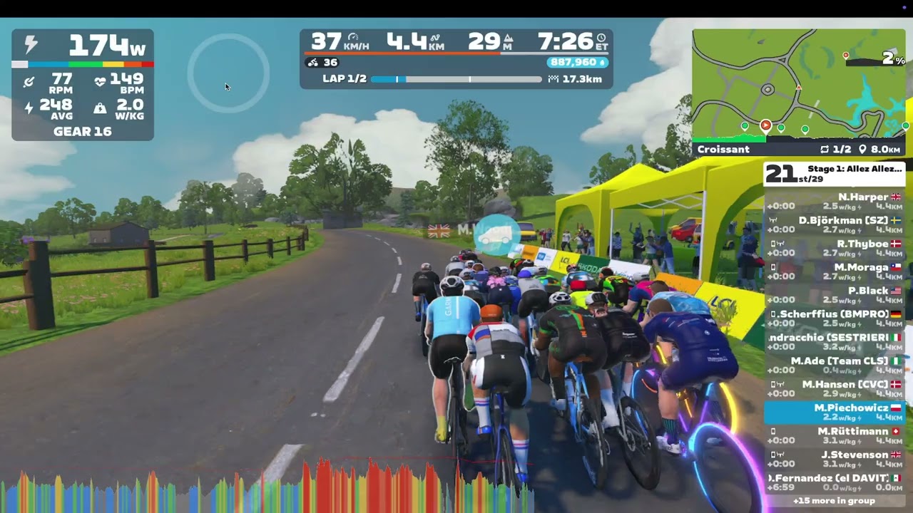 Zwift - Race: Stage 1: Allez Allez Allez!: Croissant (C)