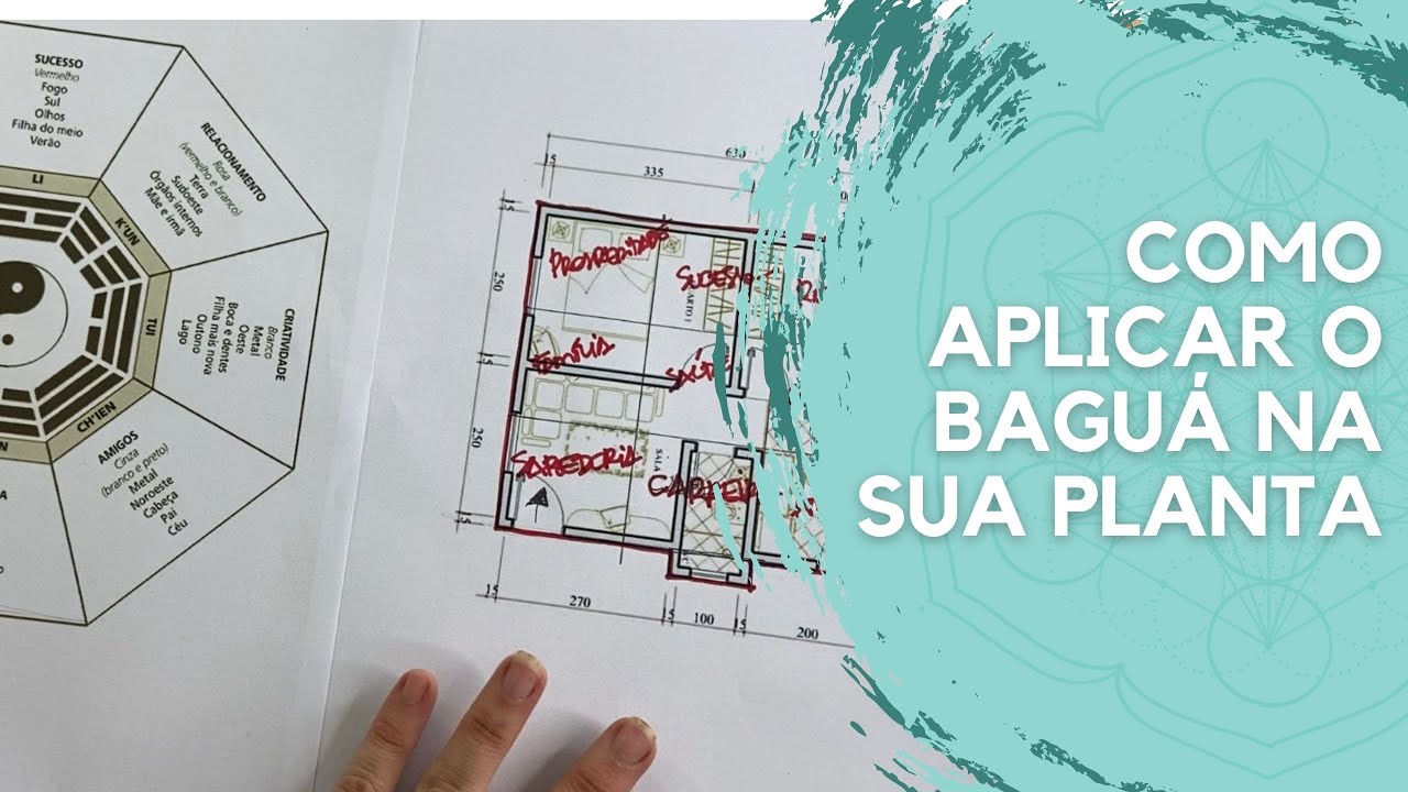FENG SHUI - Como APLICAR o BAGUÁ | Taty Alencar