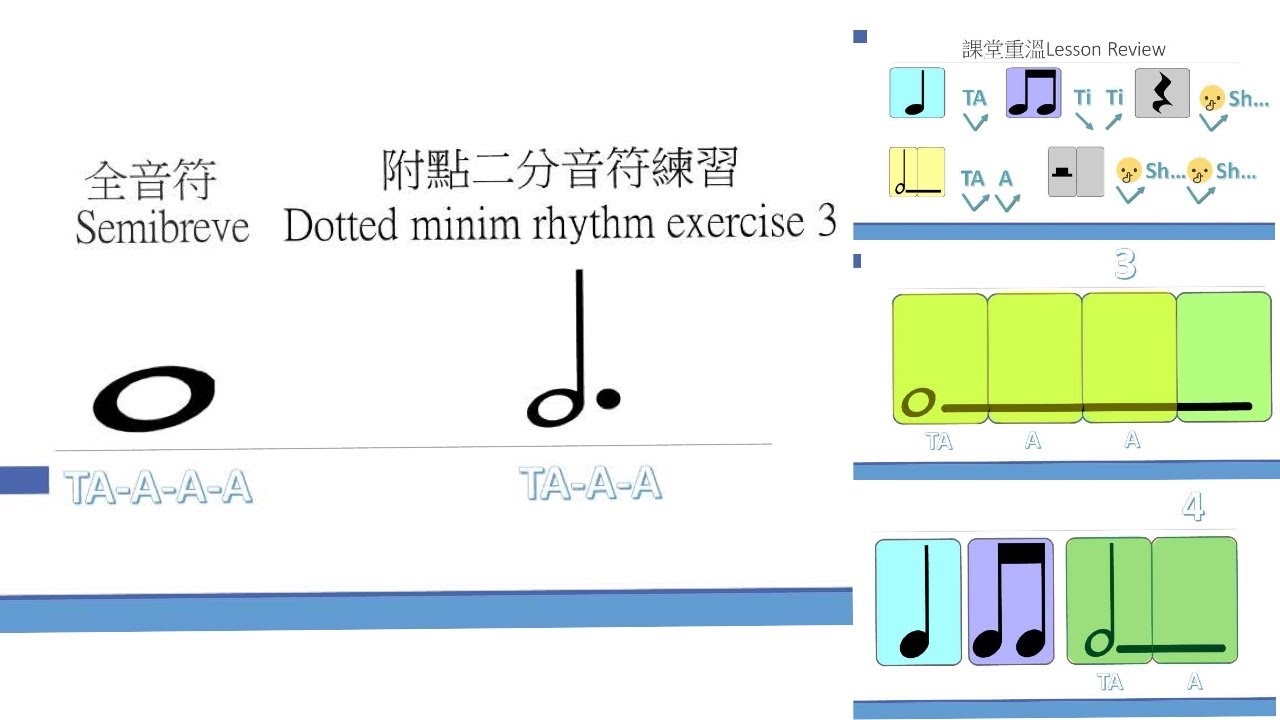 Rhythm lessons 4丨 全音符和附點二分音符組合練習4 Semibreve and Dotted minim rhythm exercise