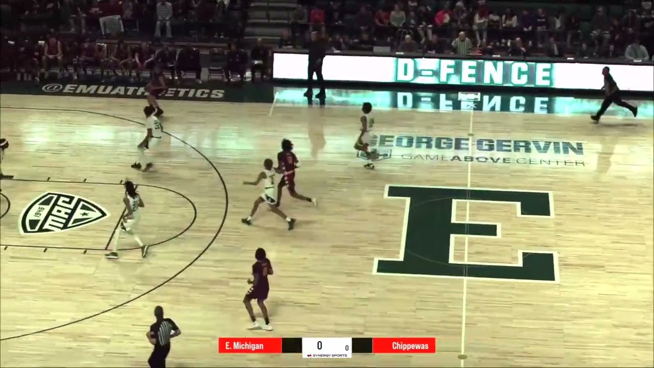 Max Majerle | Wing Shooting | Central Michigan