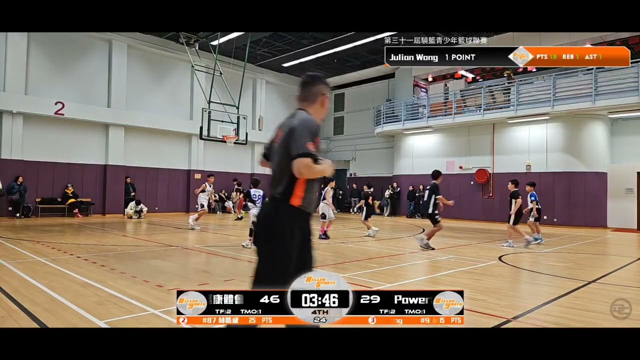 第三十一屆驍籃青少年籃球聯賽 18039 4