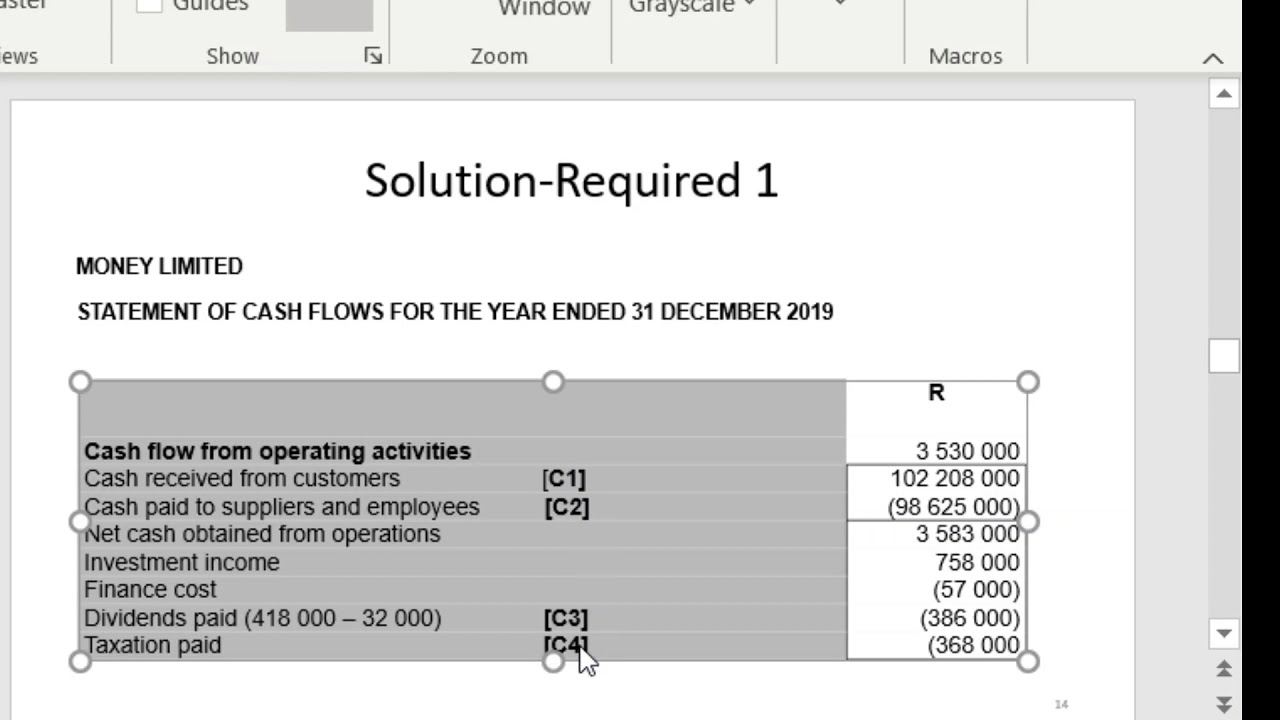 IAS 7 Statement of cash flows