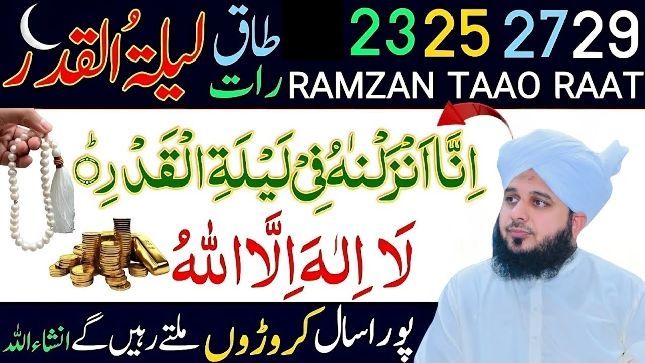23,25,27,29 Taaq Raton Mein Nawafil Namaz Parhne Ka Tarika | Laylatu Qadar | Shab eQadr 2025 