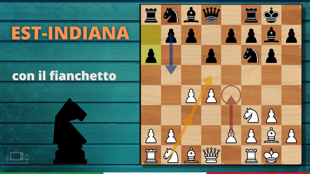 ♟ Fianchetto nell'Est-Indiana...