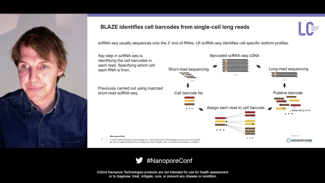 Investigating RNA isoform expression using the IsoMix toolkit