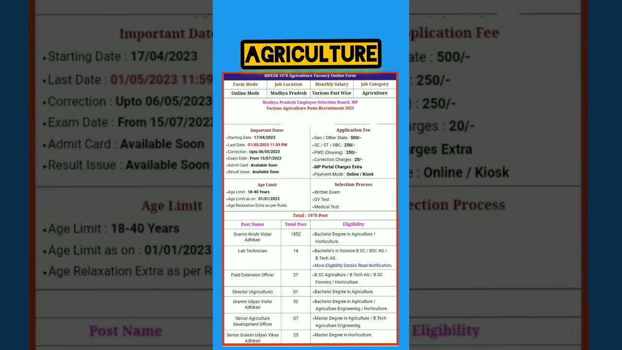 mp agriculture adhikari vacancy 2023 #agriculture #ravijobspoint