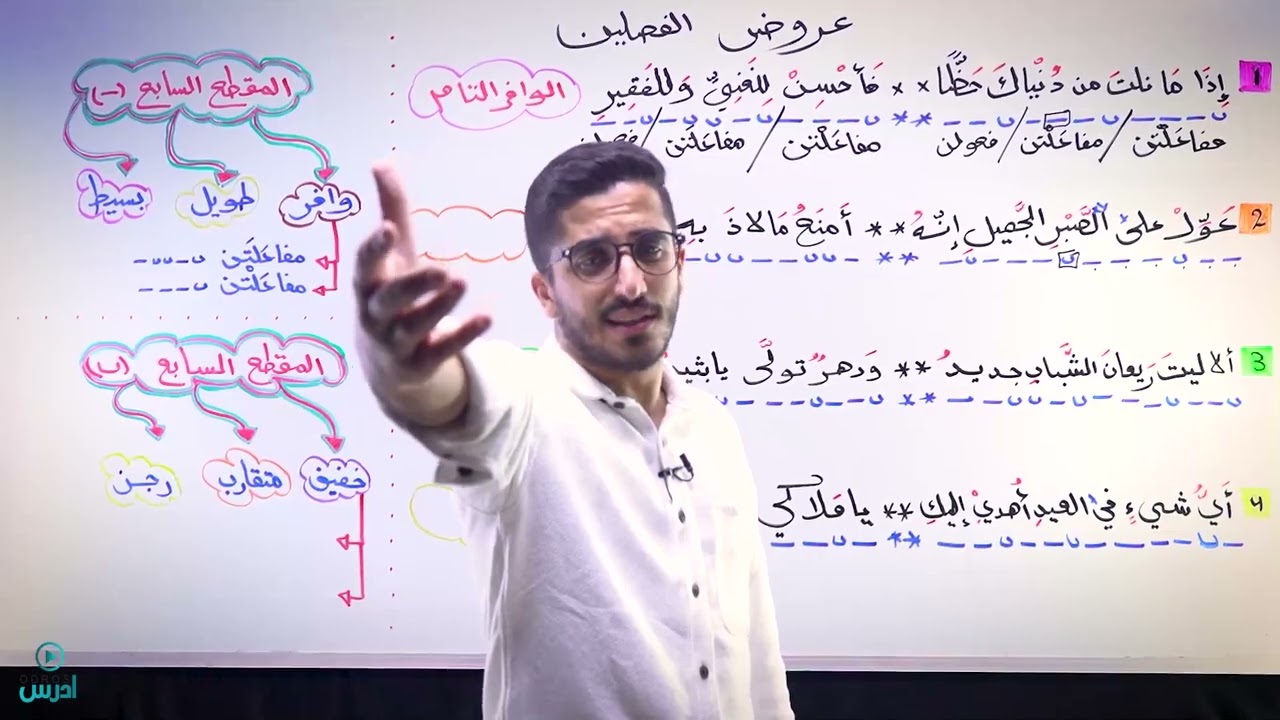 عروض الفصلين في حصة واحدة_ الأستاذ معتز العظم 🔥