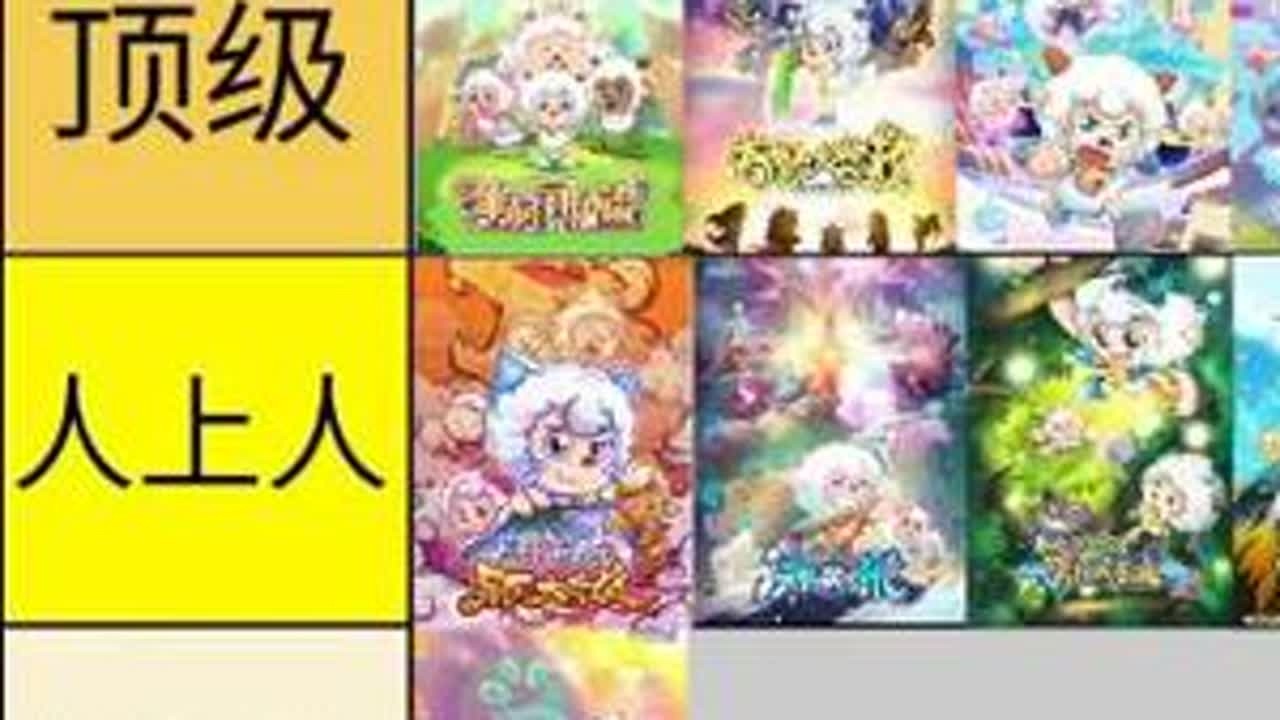 羊守系列排名，你最喜欢哪一部呢 #喜羊羊 #喜羊羊与灰太狼