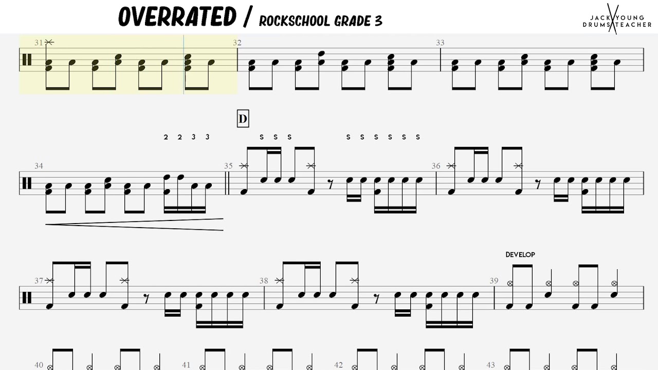 How to Play Overrated on Drums 🥁