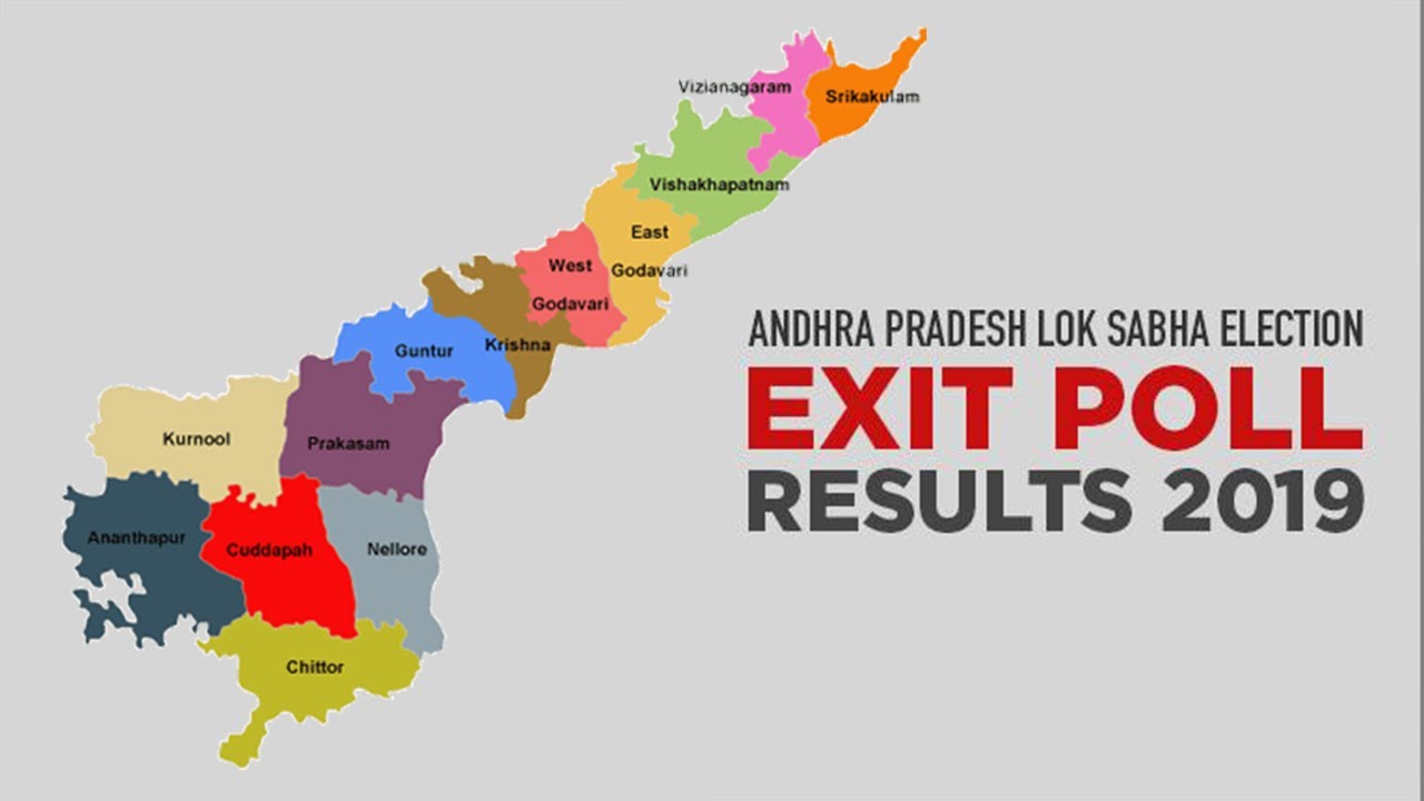 AP EXIT POLL RESULTS 2019 | Another Term for Chandrababu Naidu as Andhra CM