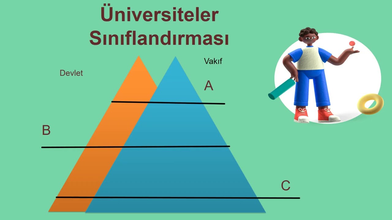 🎓 Tercih Döneminde Sık Yapılan Hatalar ve Doğru Adımlar