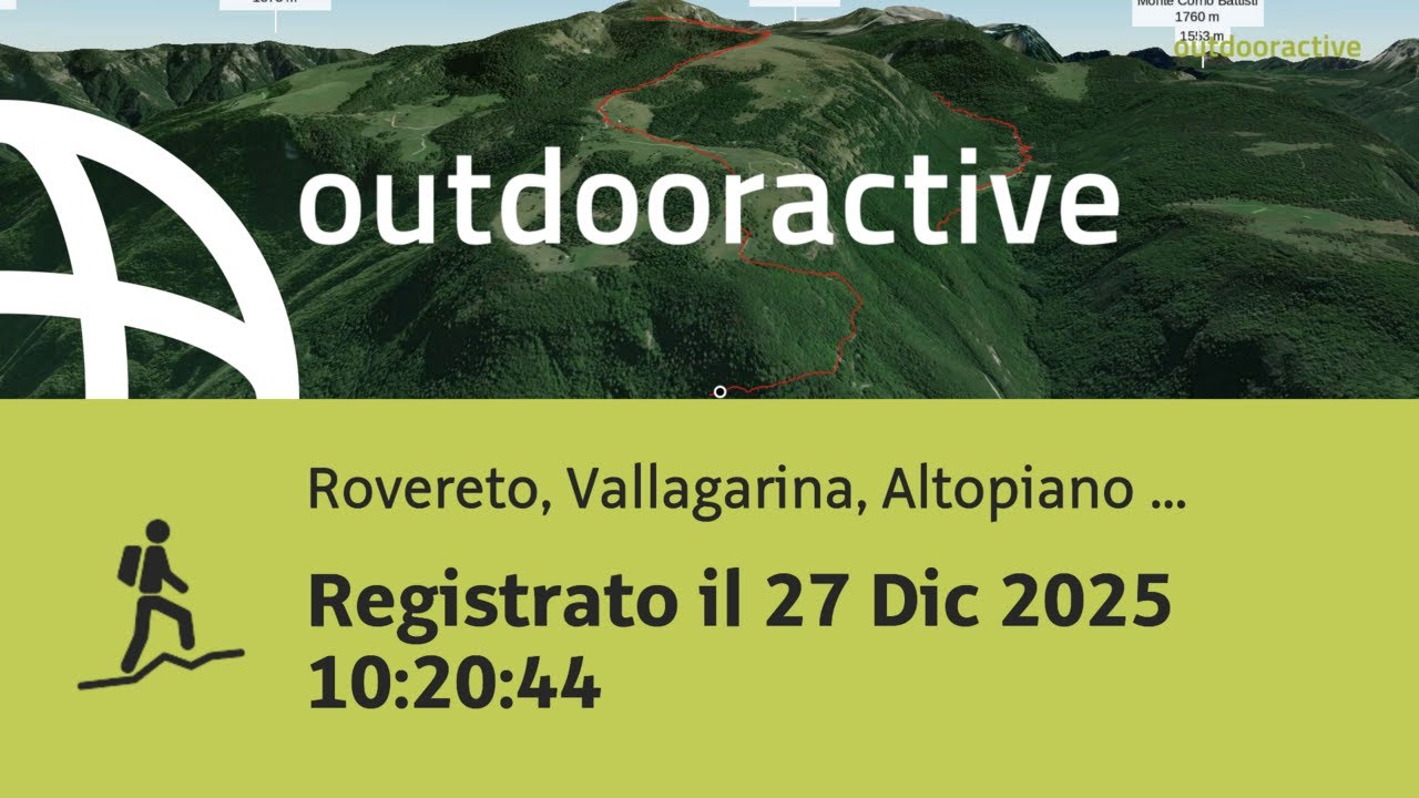 Registrato il 27 Dic 2025 10:20:44