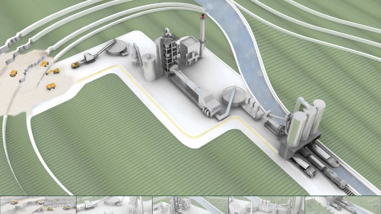 Cement manufacturing process - Lafarge