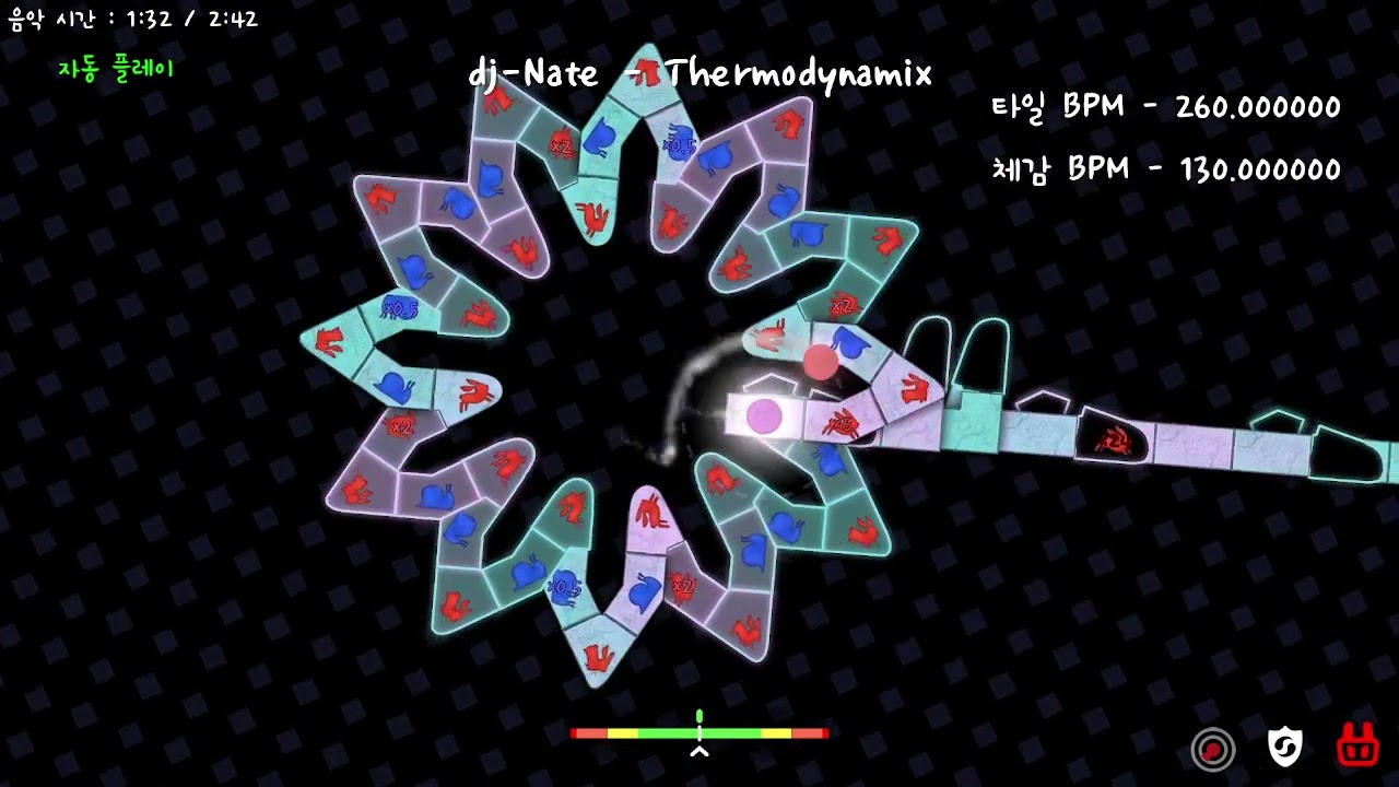 Thermodynamix
