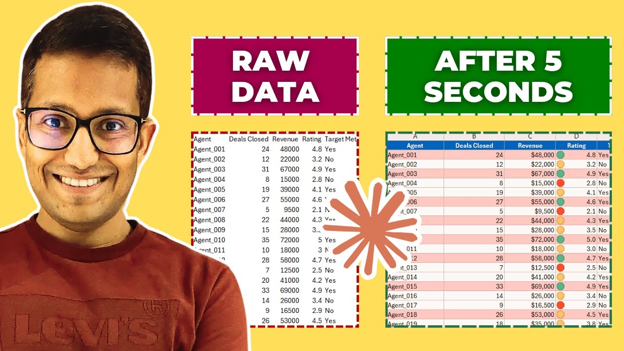 🚫 Stop Doing Conditional Formatting Manually (Use CLAUDE in Excel)
