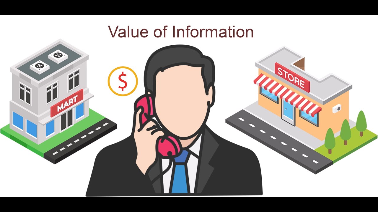 Expected Value of Perfect Information - Understand and Calculate from a Decision Tree.