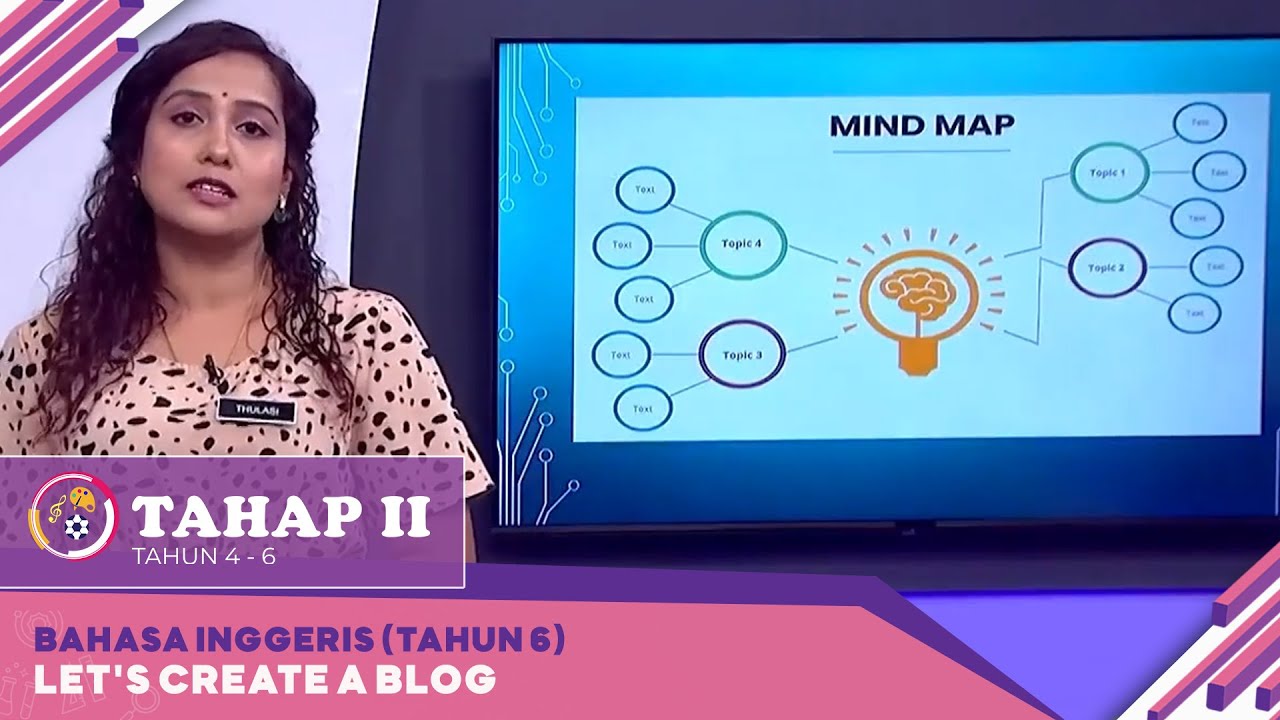 Tahap II (2022) | Bahasa Inggeris (Tahun 6): Let's Create A Blog