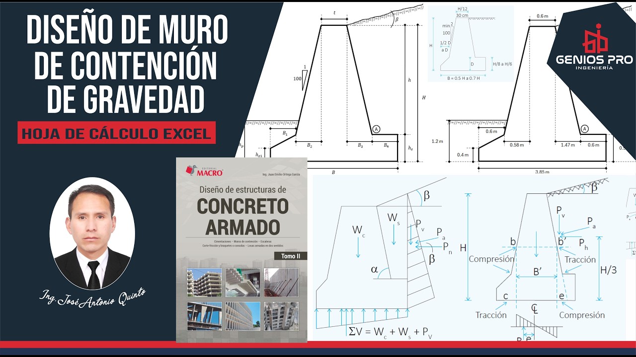 DISEÑO DE MURO DE CONTENCIÓN DE GRAVEDAD (HOJA DE CALCULO PROFESIONAL)