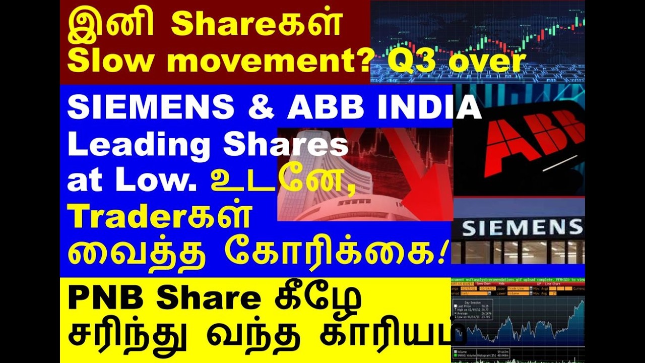 Top Shares at 52 wk Low. , SBICARD share, SIEMENS share, HOMEFIRST share, GRANULES share.