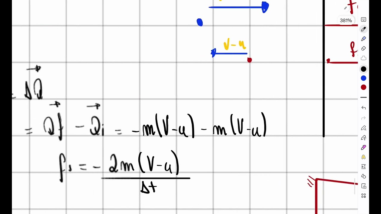 A questão mais dificil da INDIA ( IIT )