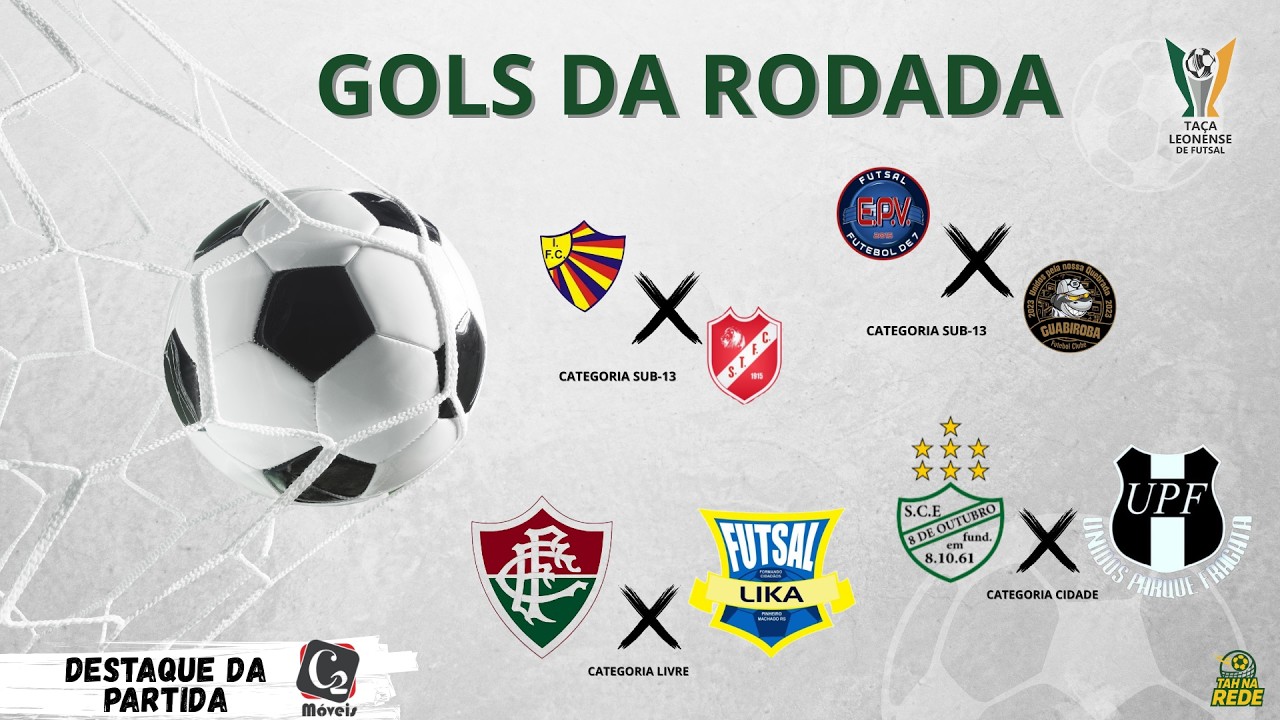 TAÇA LEONENSE MATHEOS FARIAS DE FUTSAL - 2ª RODADA SÁBADO DIA 07/02