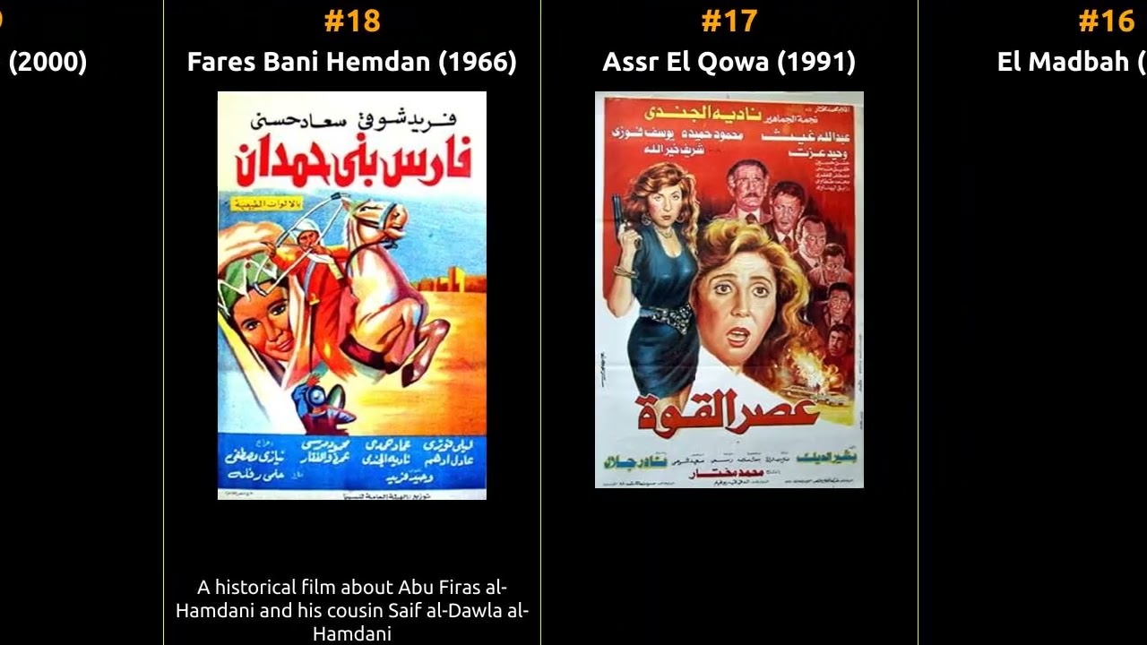 Nadia El Gendy - Best movies