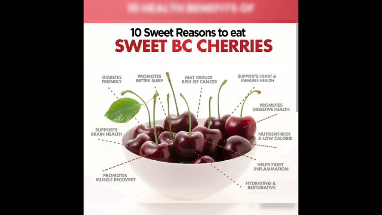 🍒😋 Eating cherries benefits #advantages #fruit #health #body #trending #viral #food #latestnews