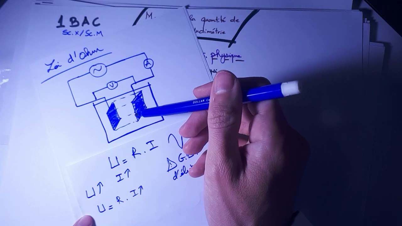 Conductance et conductivité 1 bac