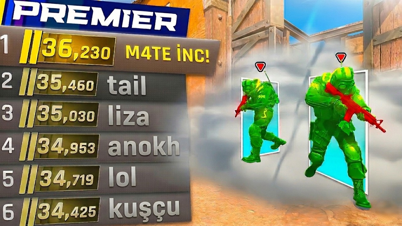 CS2'de HİLE İLE DÜNYA SIRALAMASINA GİRMEK! | CS2 HİLE | CS2 HİLELİ REKABETÇİ!