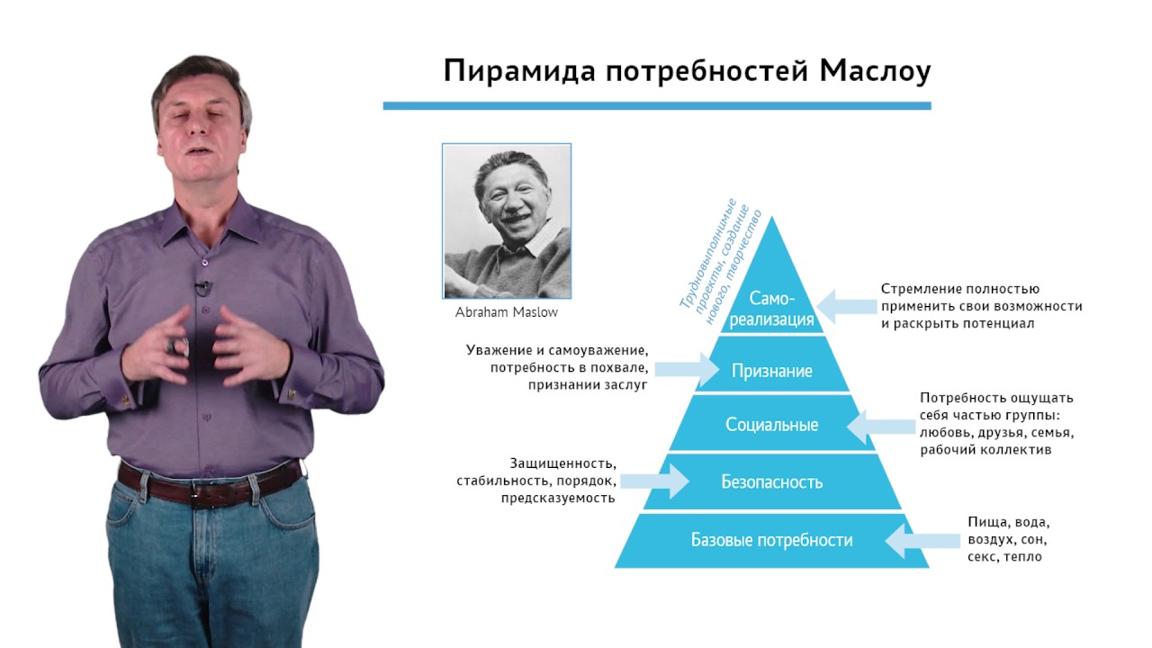 3.2.1.4 Исполнение проекта. Модуль 