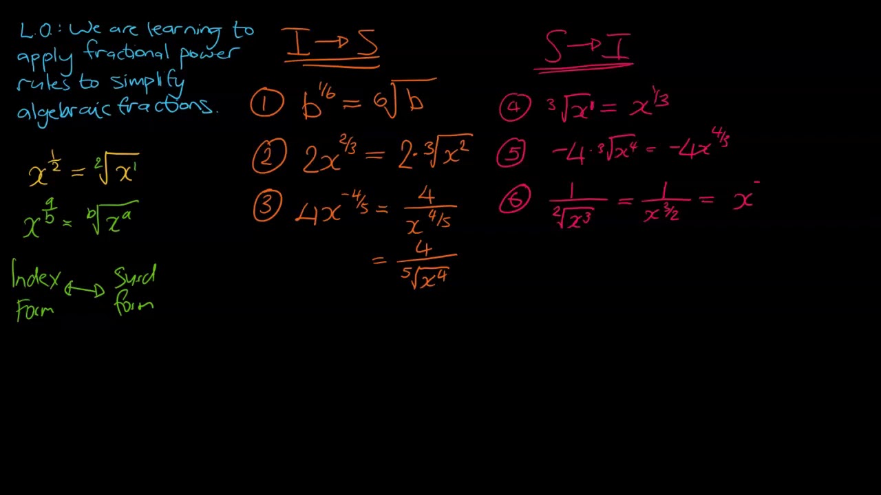 25 Fractional Power Rules (Index and Surd form)
