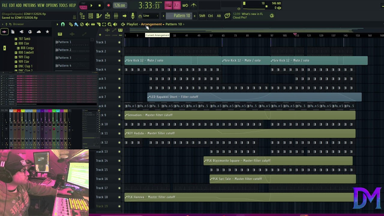 MUSIC with GHOSTLABz