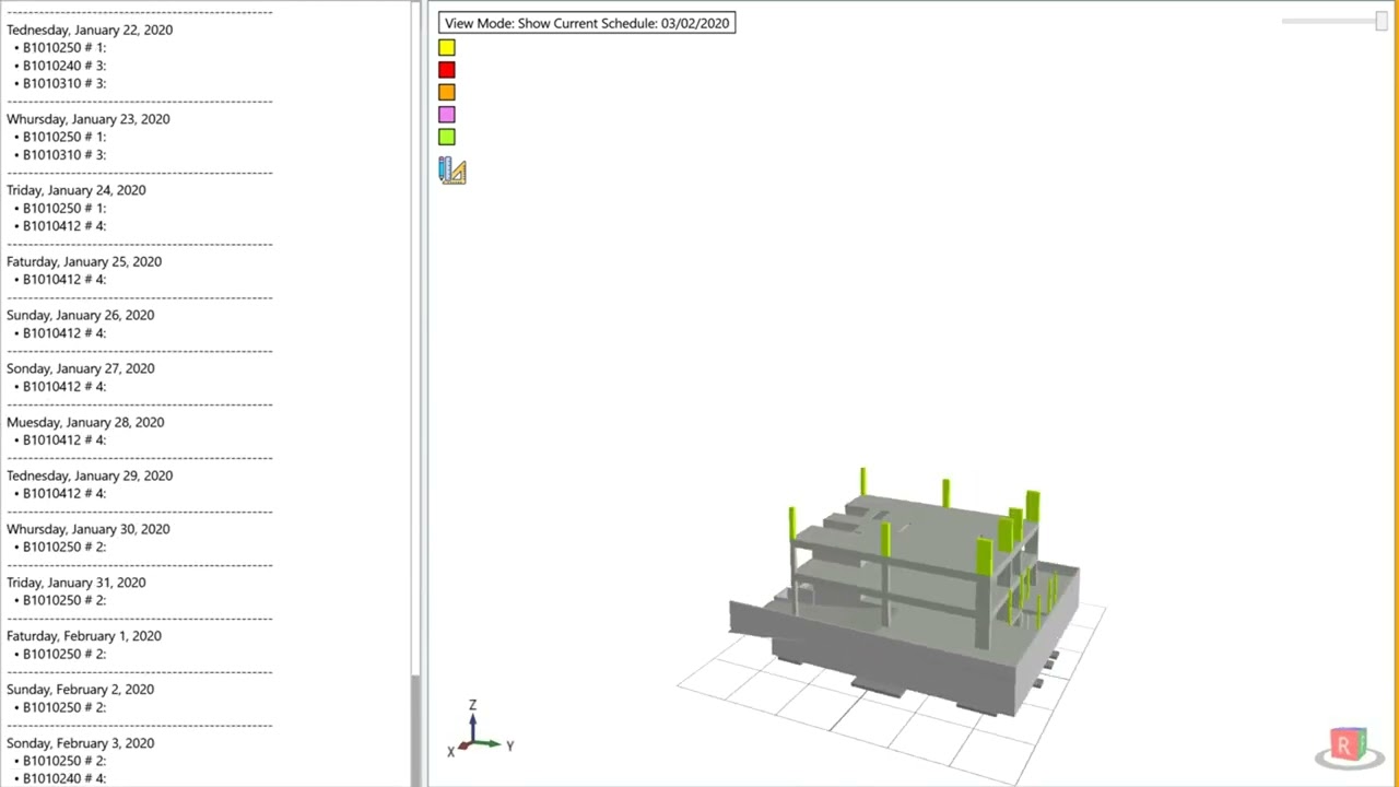 Rotating Model