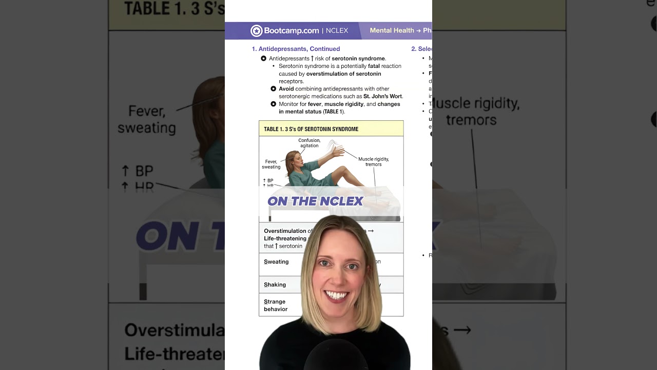 How to answer a question about serotonin syndrome on the NCLEX🧐#NCLEX #nursingstudent #nursingschool