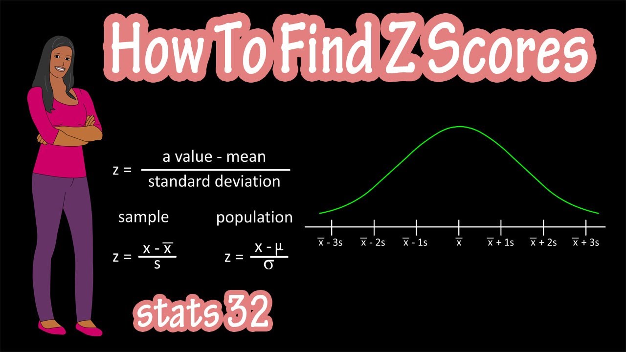 What Are And How To Calculate Z Scores - Z Score Statistics Formula Explained