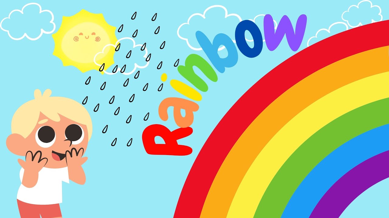 Do you know how a RAINBOW is formed ? For Kids I Fun learning video for toddlers