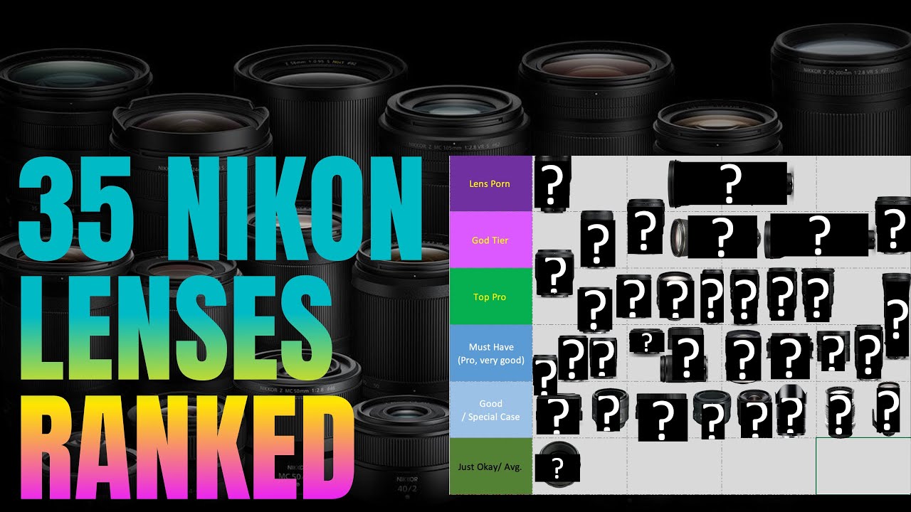 Ranking EVERY Nikon Z-Mount Lens I've Tried