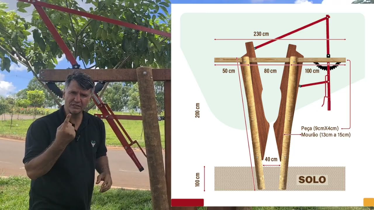 COMO FAZER UMA PESCOCEIRA COM POUCO DINHEIRO