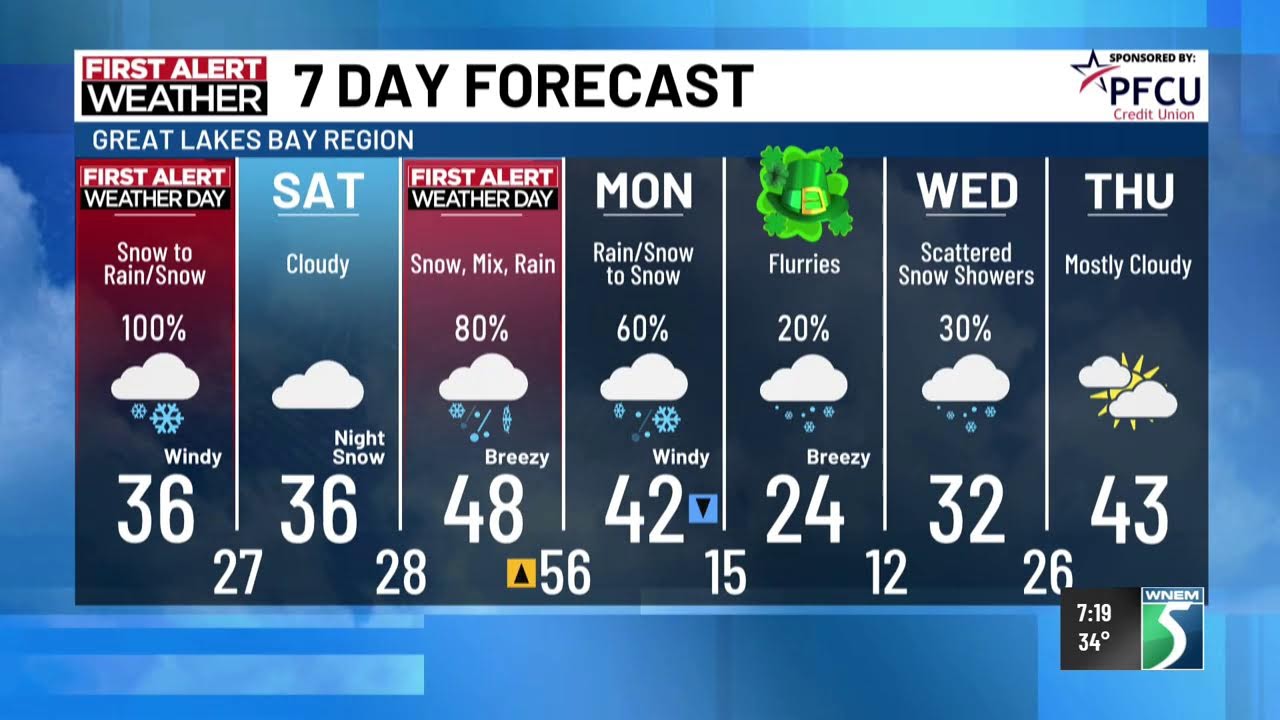 WNEM Morning Extra: Friday, March 13