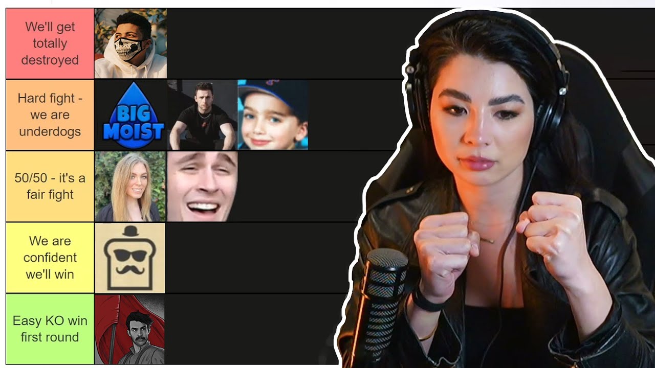 Streamers I Could Beat In A Fight - Caroline Kwan