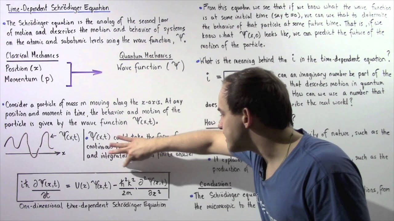Wave Function and Schrodinger's Equation