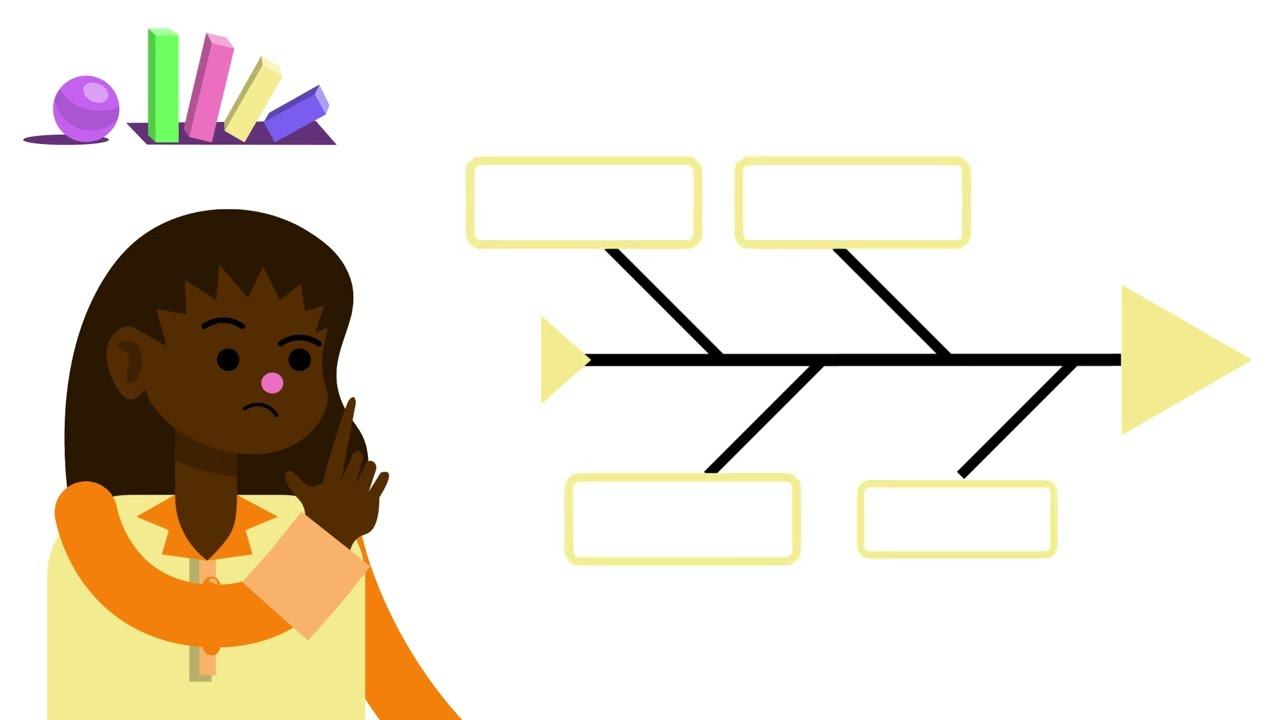Graphic Organizer