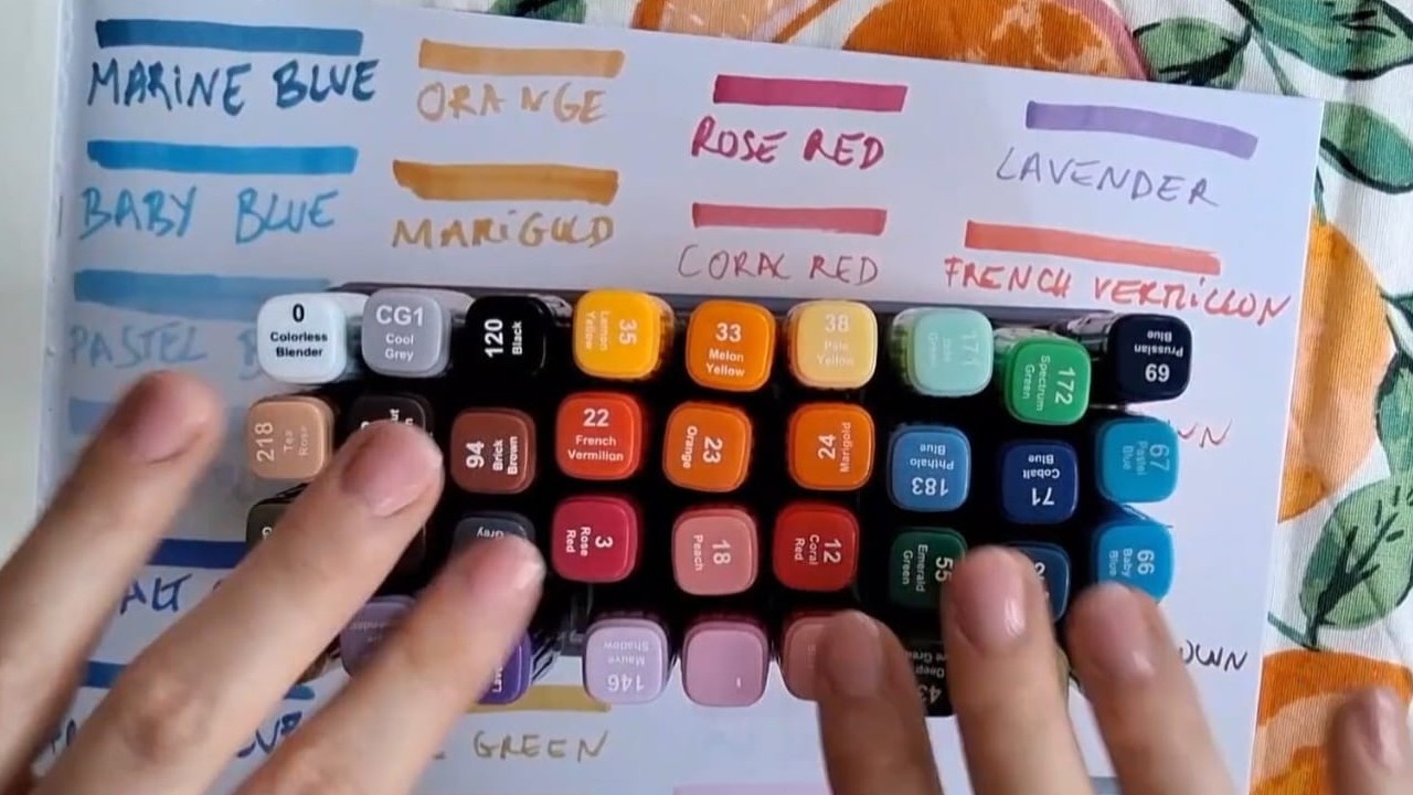 Swatching die LIDL Marker (hab ich mir für 8,99€ geschnappt !) - Farbtest, soft spoken, tapping