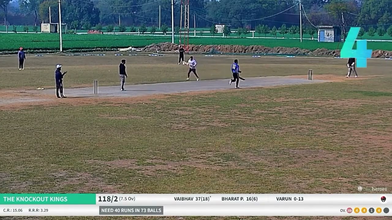 Tyagi cricket Academy | 2026-01-31