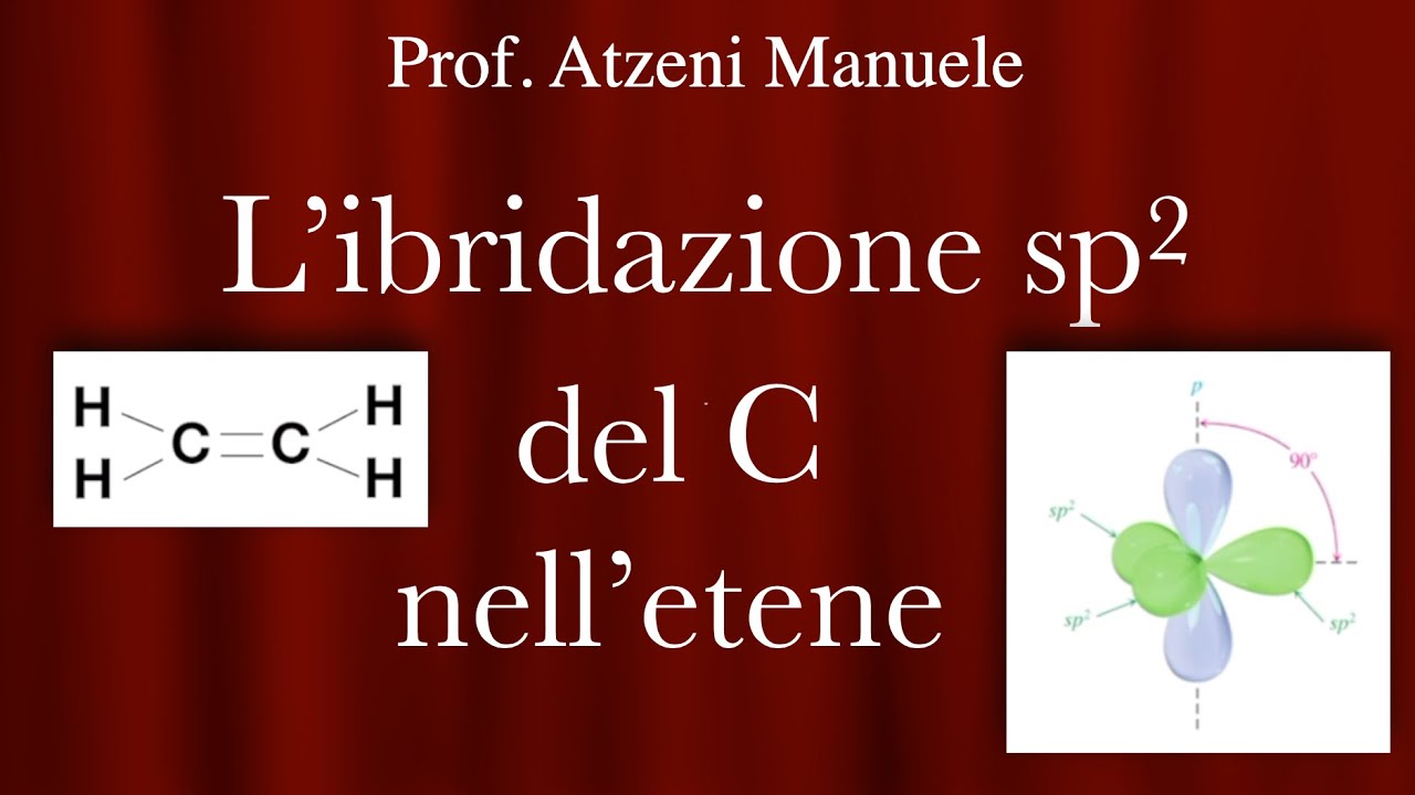 Ibridazione sp2 del carbonio nell'etene @ProfAtzeni