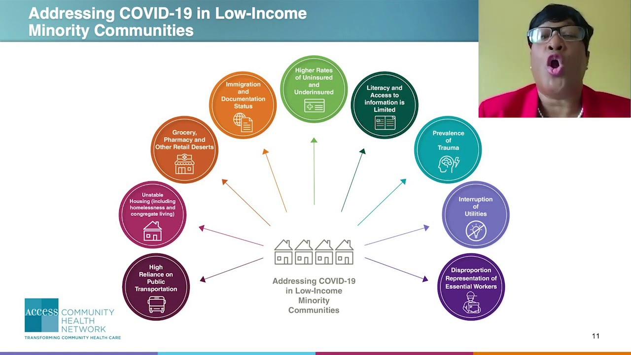 Covid-19 and Diagnostic Testing: Nurses on the Front Lines Webinar Two